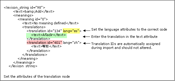 Areas to edit in the Lexicon Export File