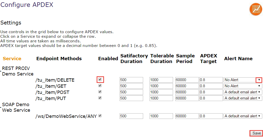 Apdex в 1с как работает