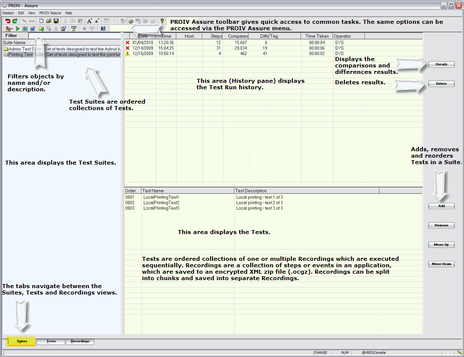 Test Suites View